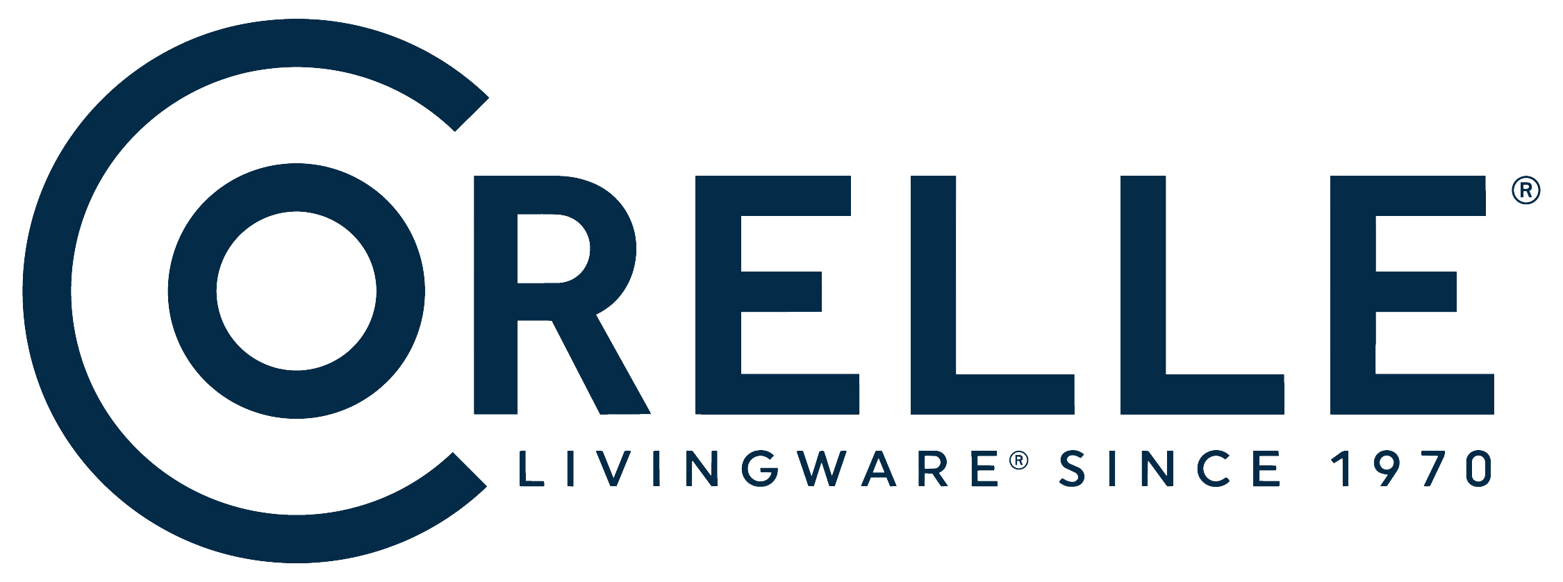 Corelle